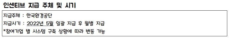 탄소중립실천포인트