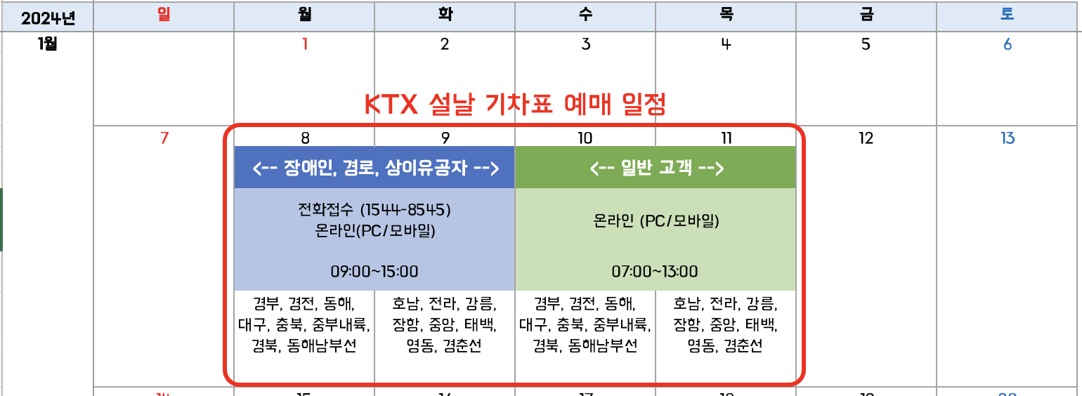 KTX 설날 기차표 예매일정-상세