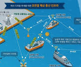 2025 하반기 한국해양교통안전공단 채용 : 채용공고