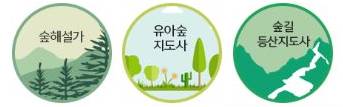 숲해설가 유아숲지도사 숲길등산지도사 산림교육전문가