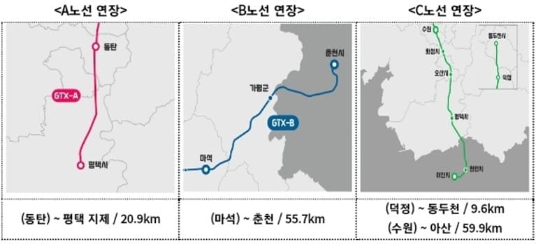 A&middot;B&middot;C 연장 노선