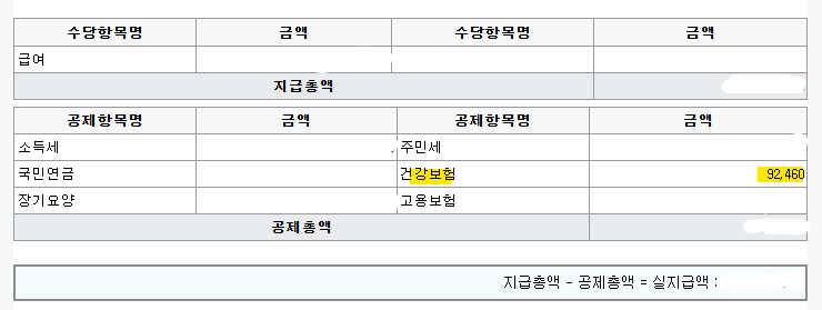 민생회복지원금-2차-대상자-조회