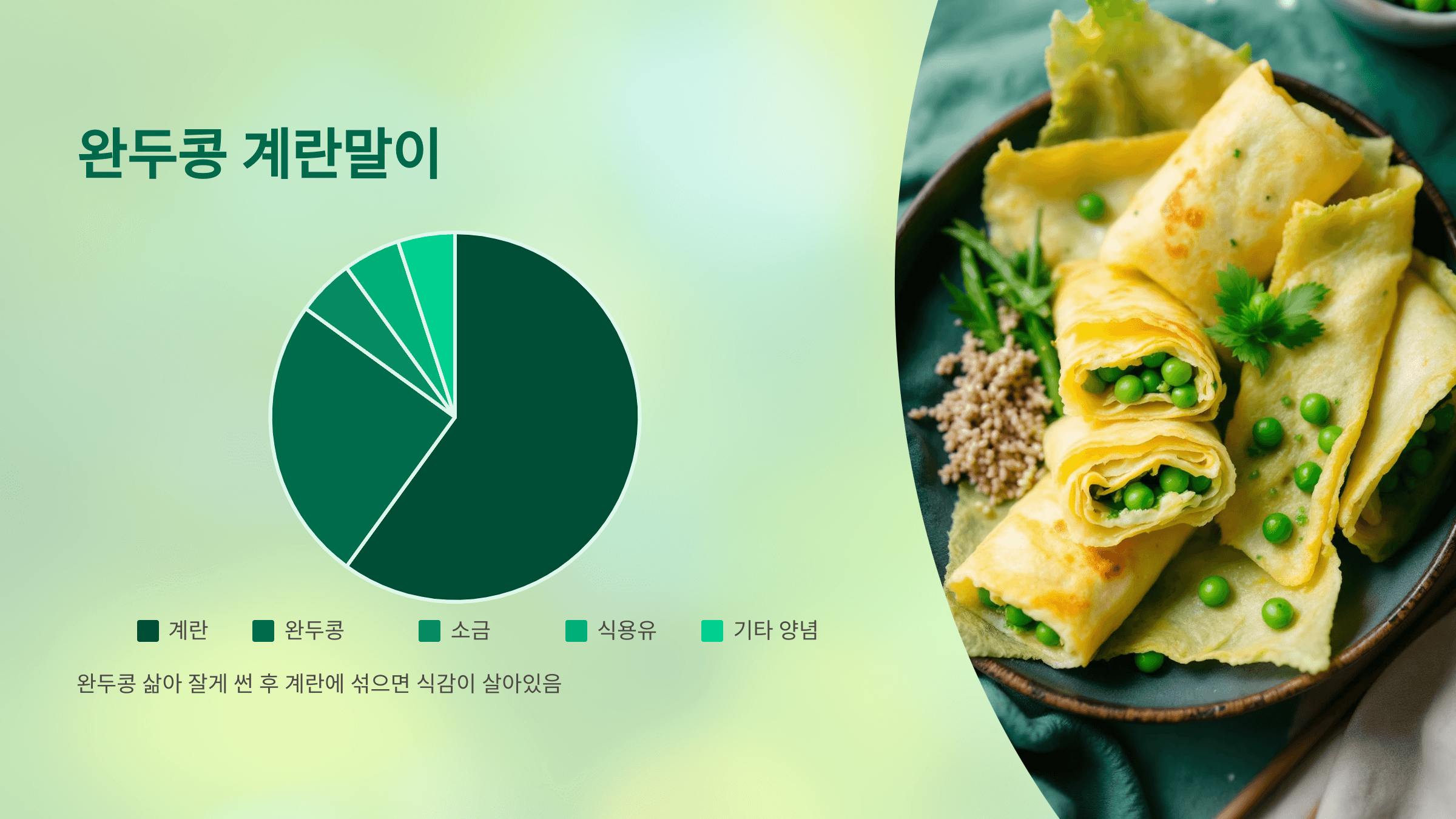 완두콩 사진입니다.