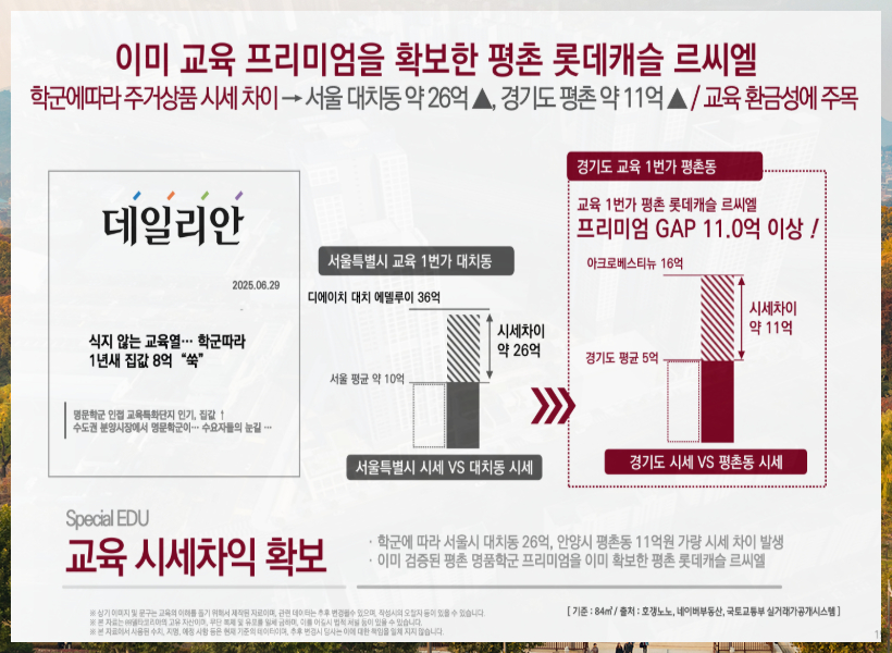 교육 관련 기사 내용