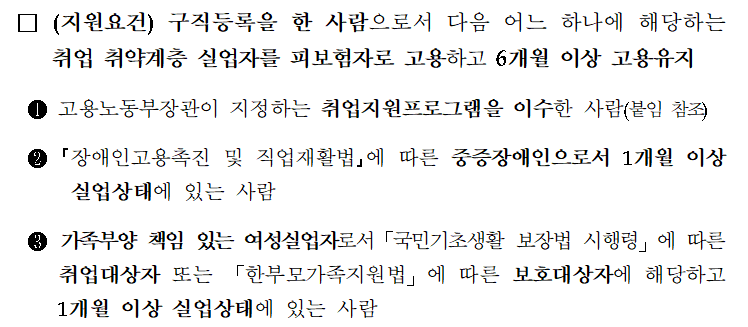 고용촉진장려금 지원 대상과 조건은?