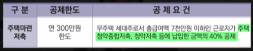 연말정산