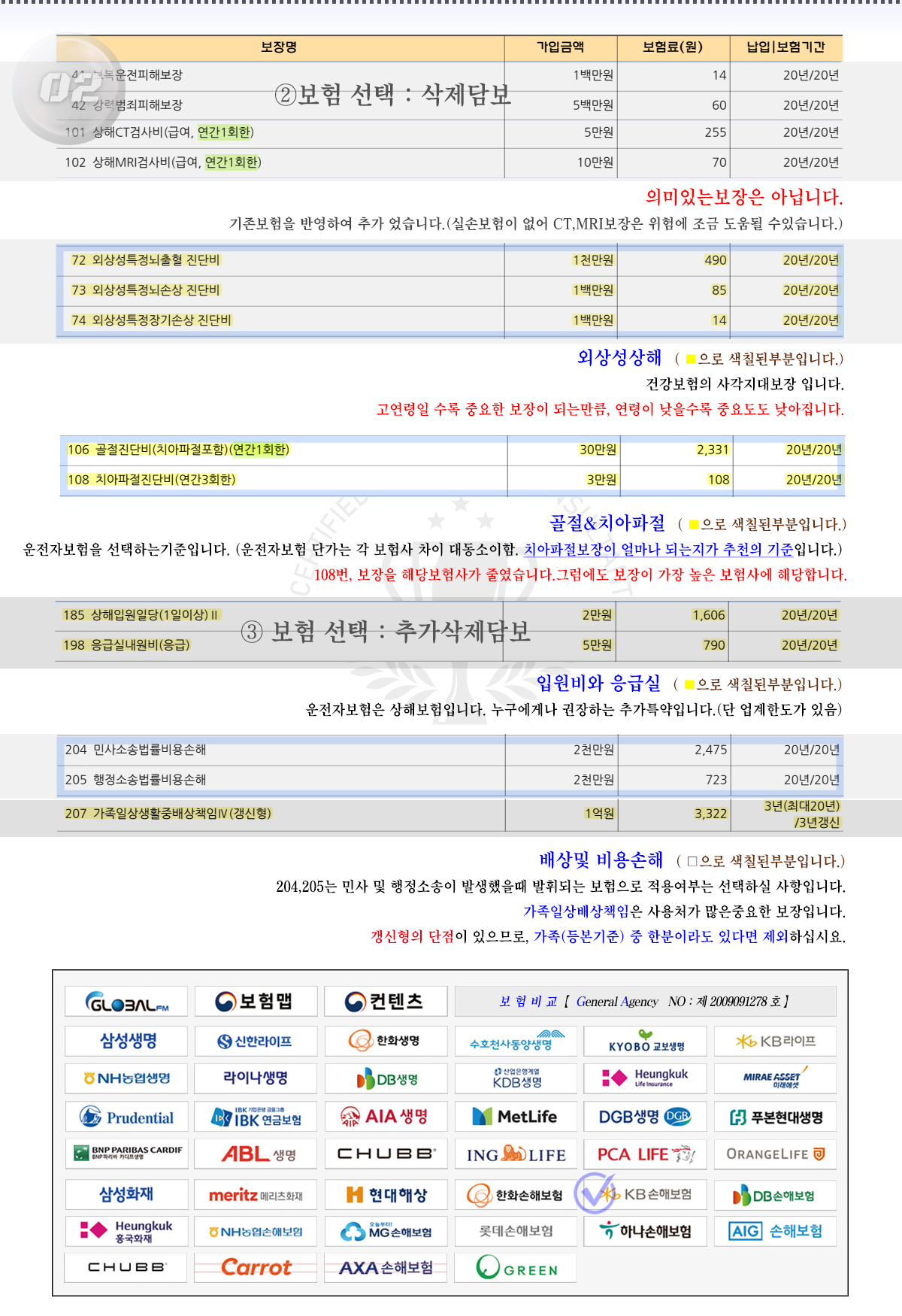 운전자보험_2
