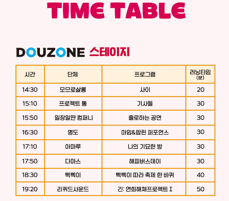 2025 춘천마임축제 밤샘난장 도깨비난장