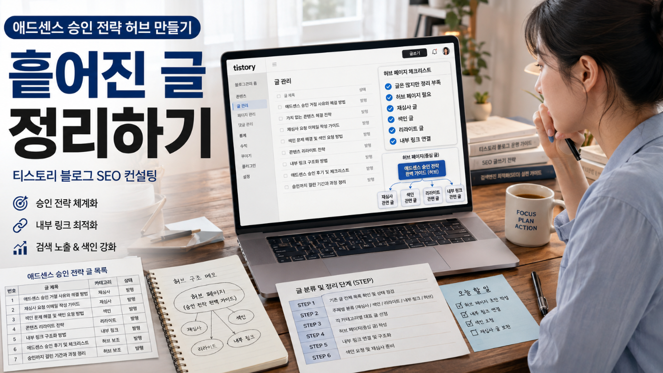 티스토리 블로거가 애드센스 승인전략 글 목록을 재심사 색인 리라이트 신뢰도 보강 단계로 분류하는 이미지