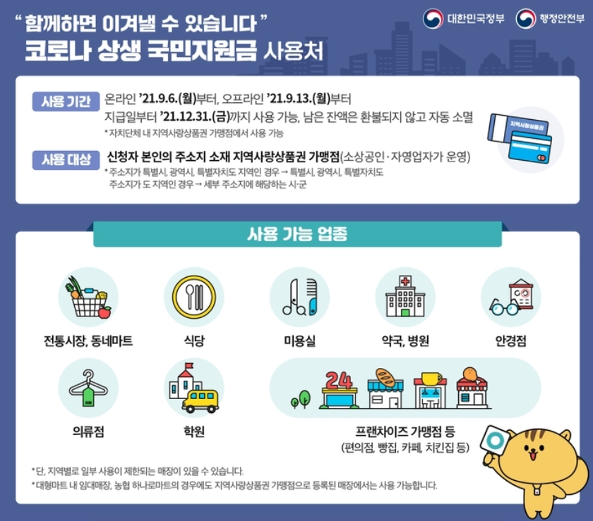 국민지원금-사용처