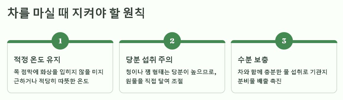 감기에 좋은 차