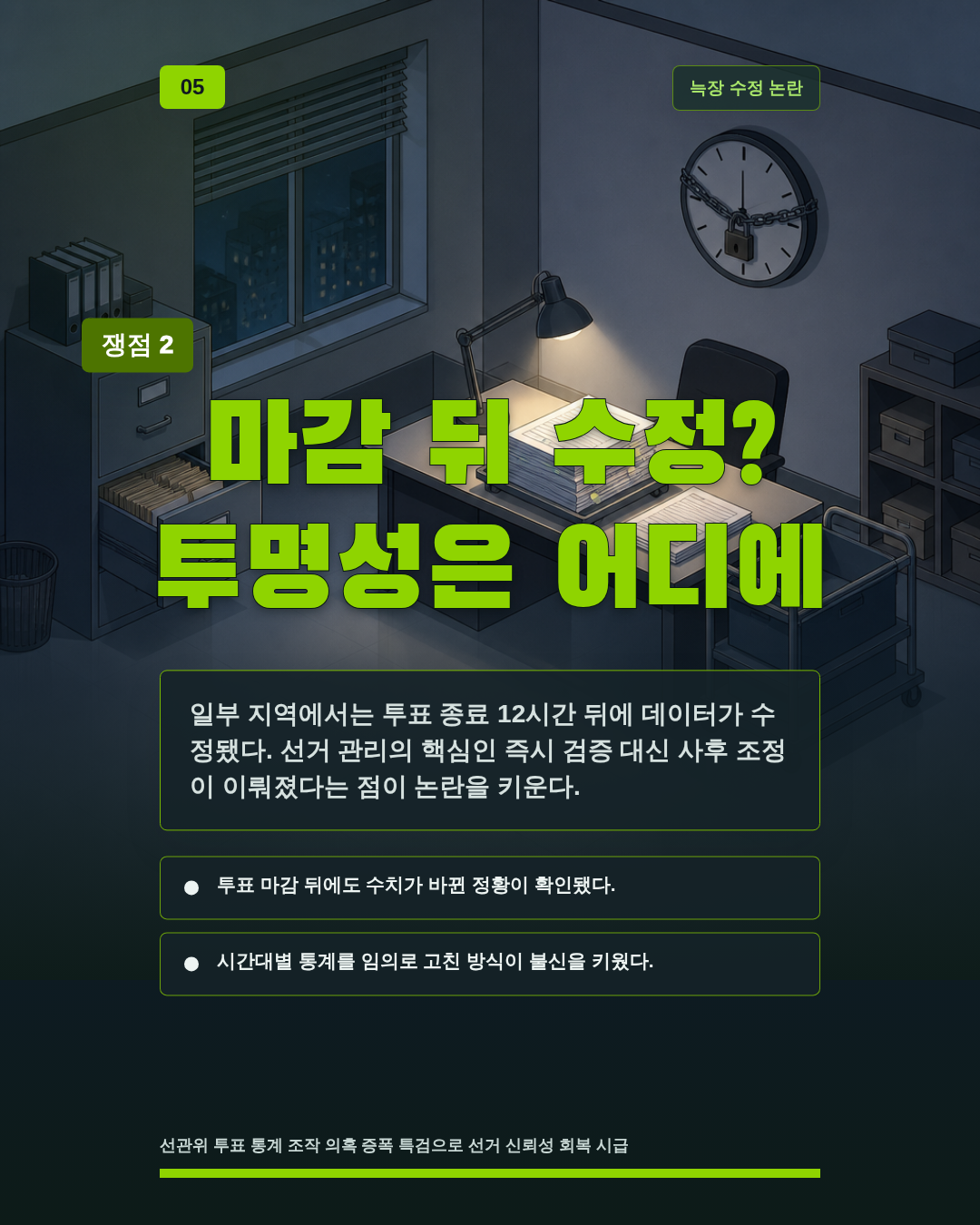 마감 뒤 수정? 투명성은 어디에