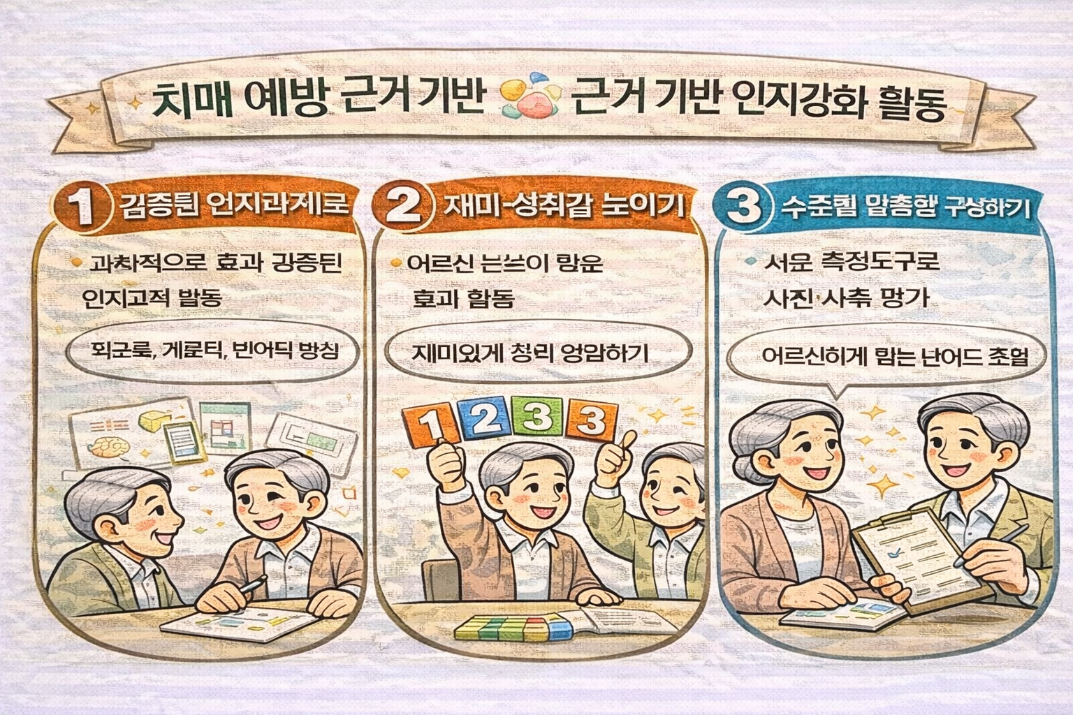 치매 예방 활동의 근거 기반 프로그램 구성법