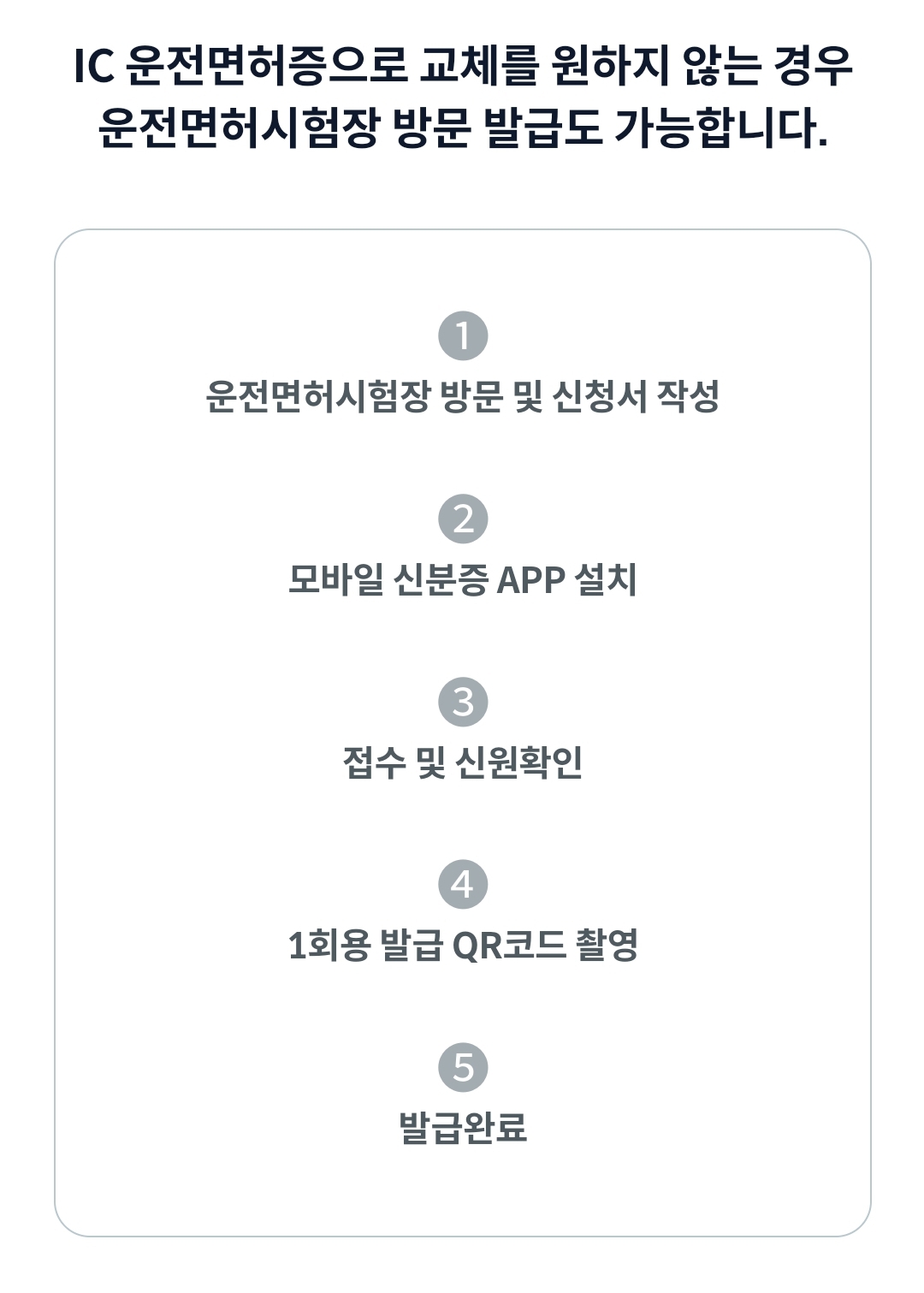 IC운전면허증 운전면허 시험장에서 받기