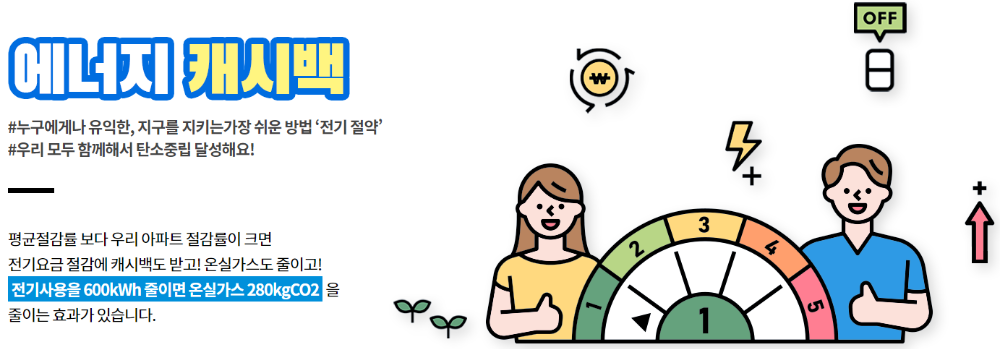 홈페이지 한전에너지마켓플레이스 에너지캐시백 내용 이미지입니다.