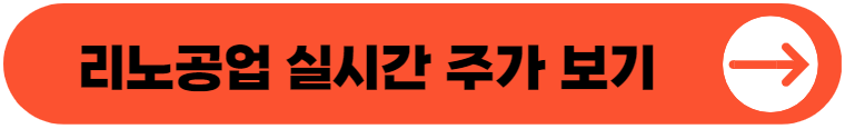 리노공업 주가 전망 목표주가 PER PBR 매출 실적 투자 포인트