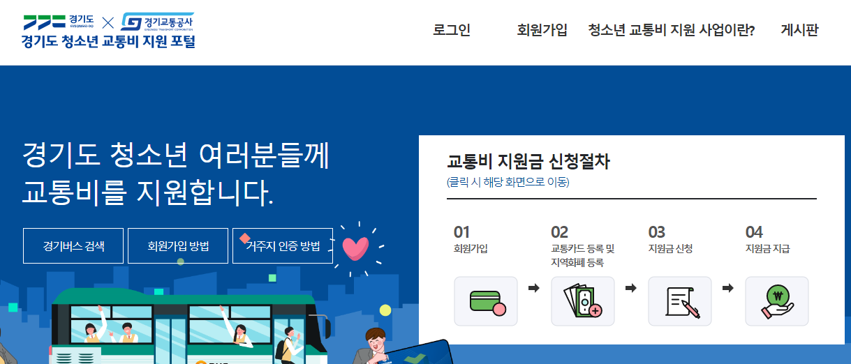 경기도 청소년 교통비 지원 사업 신청 방법 안내
