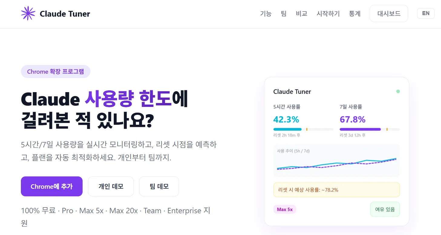 Code 프로 맥스 팀 요금제 모니터링 Claude Tuner