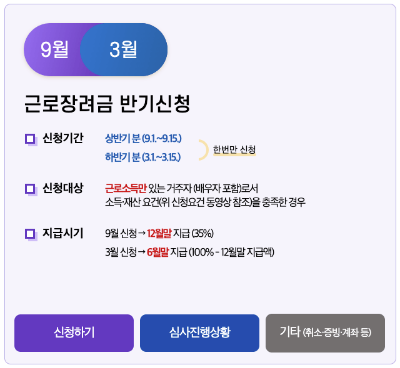 근로장려금 자녀장려금 소득정보제공동의 반기신청