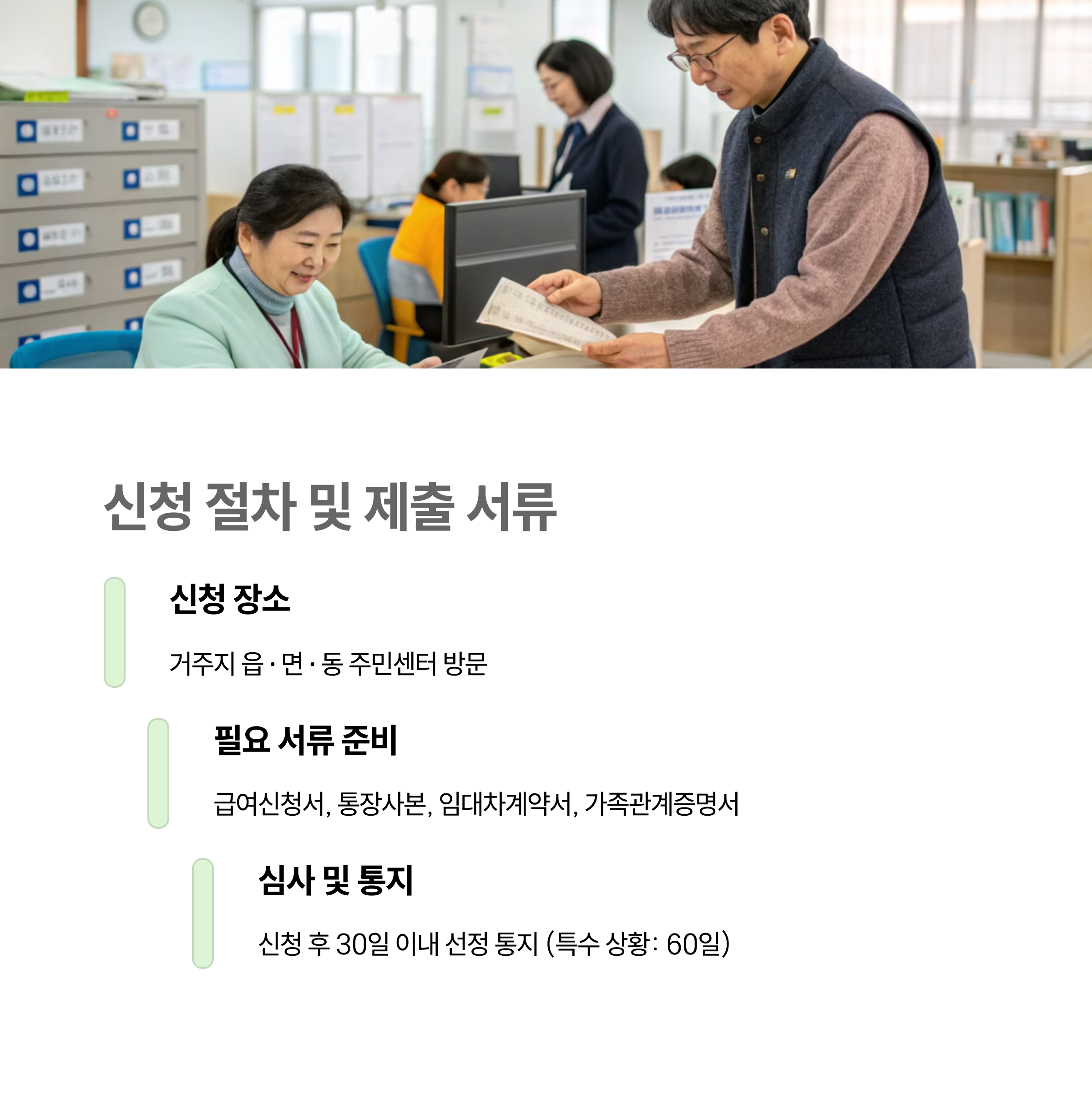 📋 신청 절차 및 제출 서류