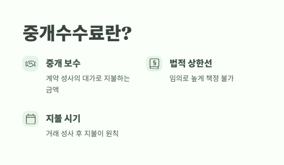 부동산 중개수수료 계산 바로 가기 1