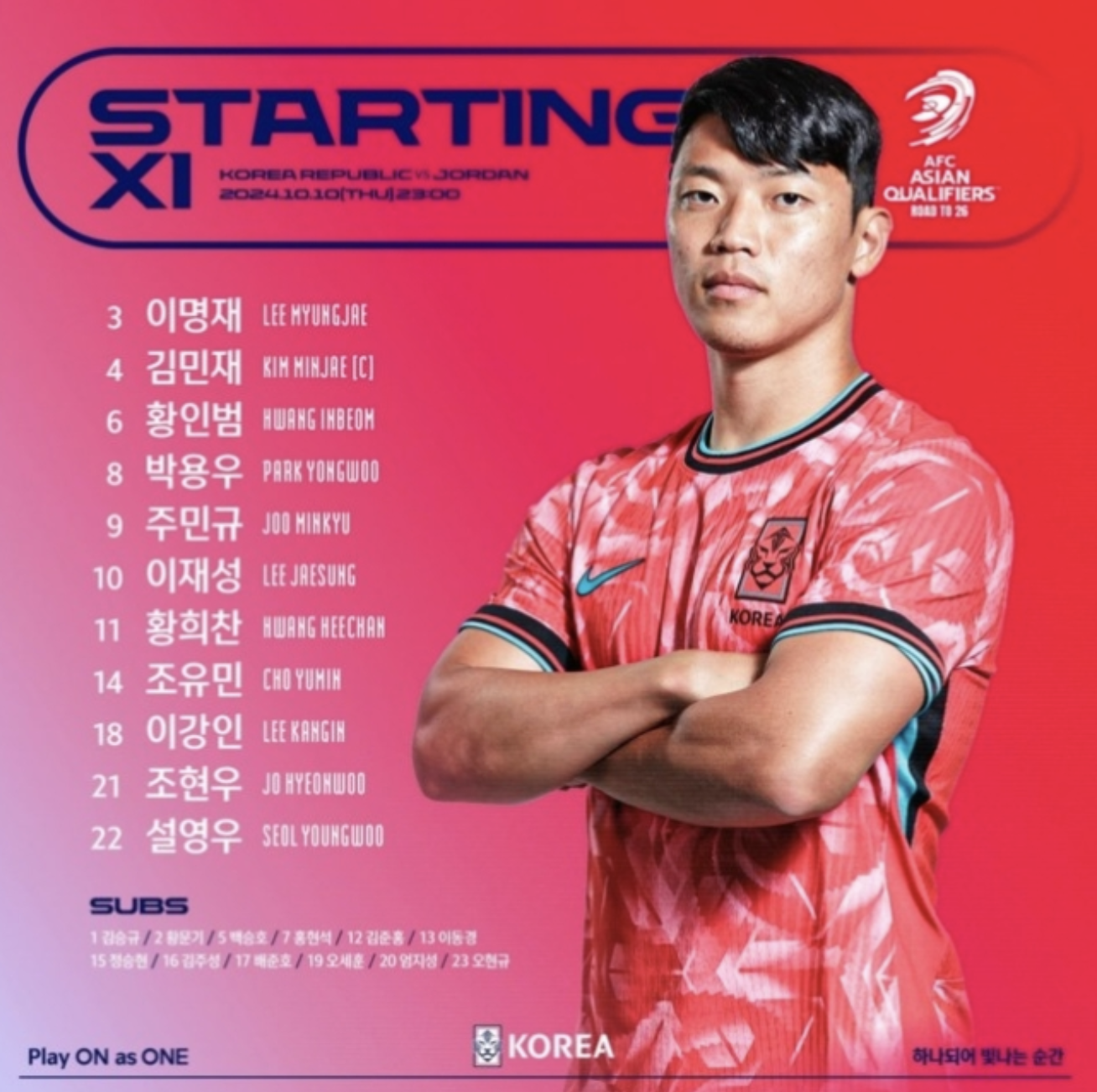 2026 북중미 월드컵 아시아 지역 3차예선 B조 3차전 라인업