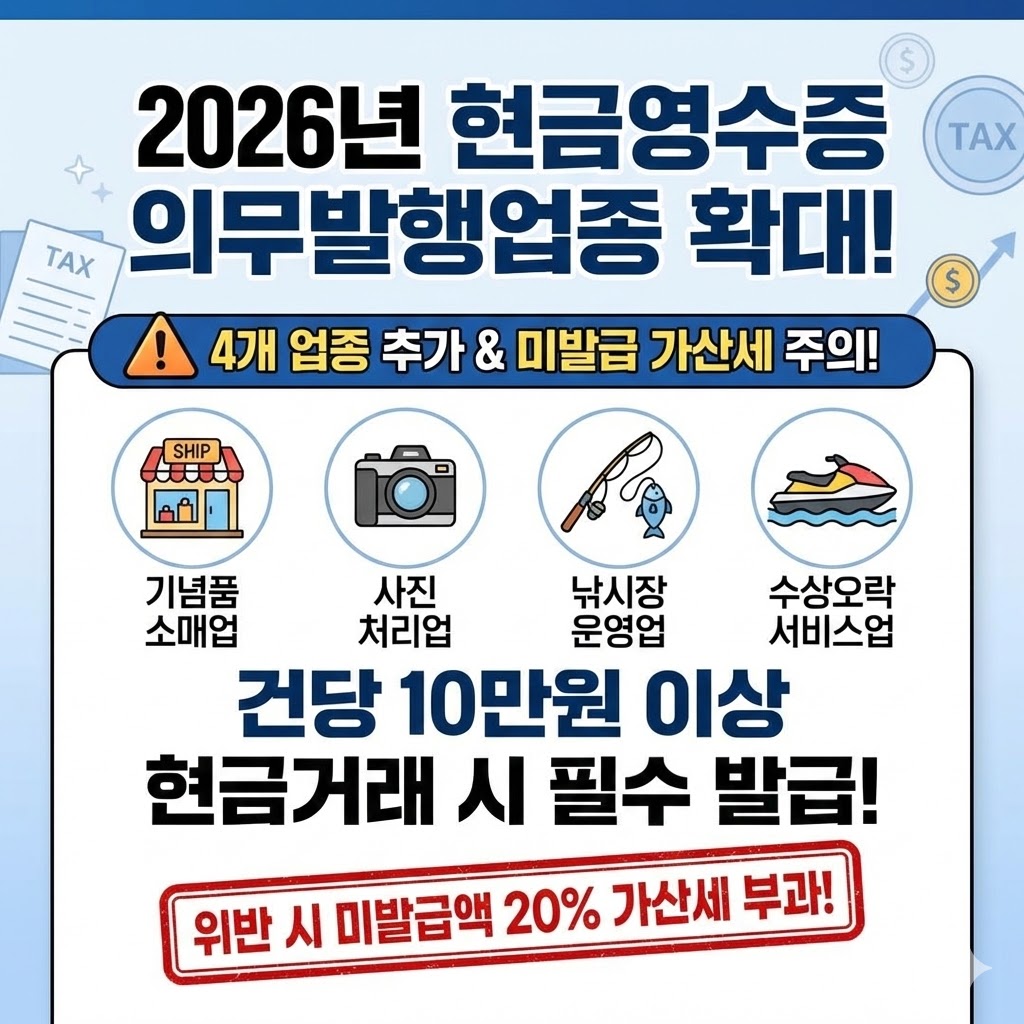 2026년 1월 1일부터 시행되는 현금영수증 의무발행업종 확대 안내 썸네일