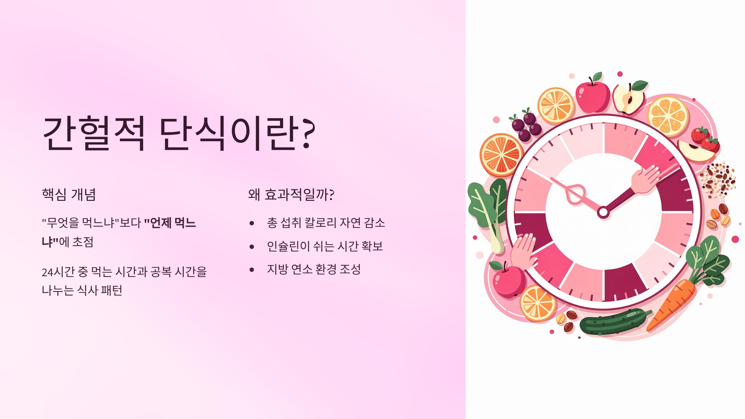 간헐적 단식 방법 A to Z