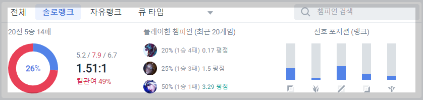 롤 전적 검색 op gg