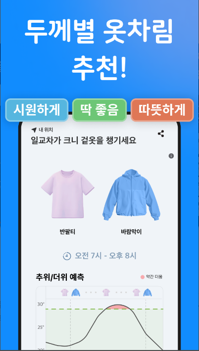 방법 3. 날씨날씨 - 옷차림 고민 끝!