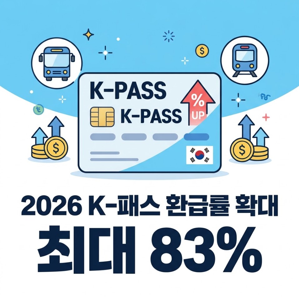 k-패스 환급률 확대