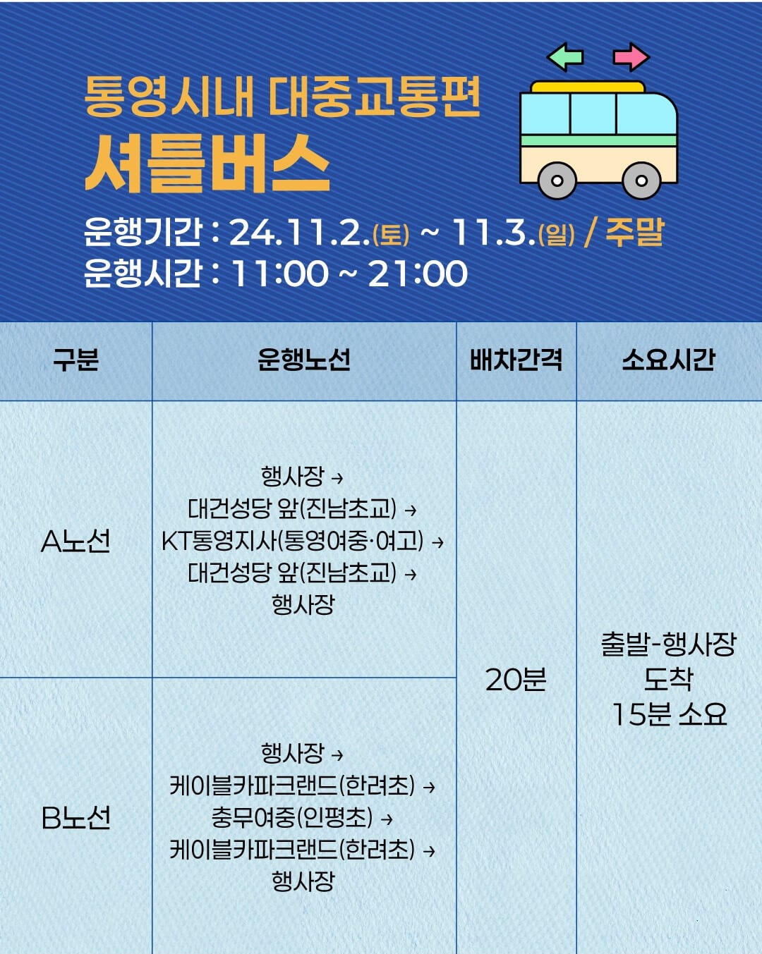 2024 통영 어부장터 안내
