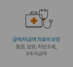 현대해상-실손보험-청구방법-서류-완벽-가이드