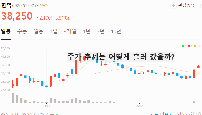 트럼프 원전 관련주 대장주 테마주 TOP5