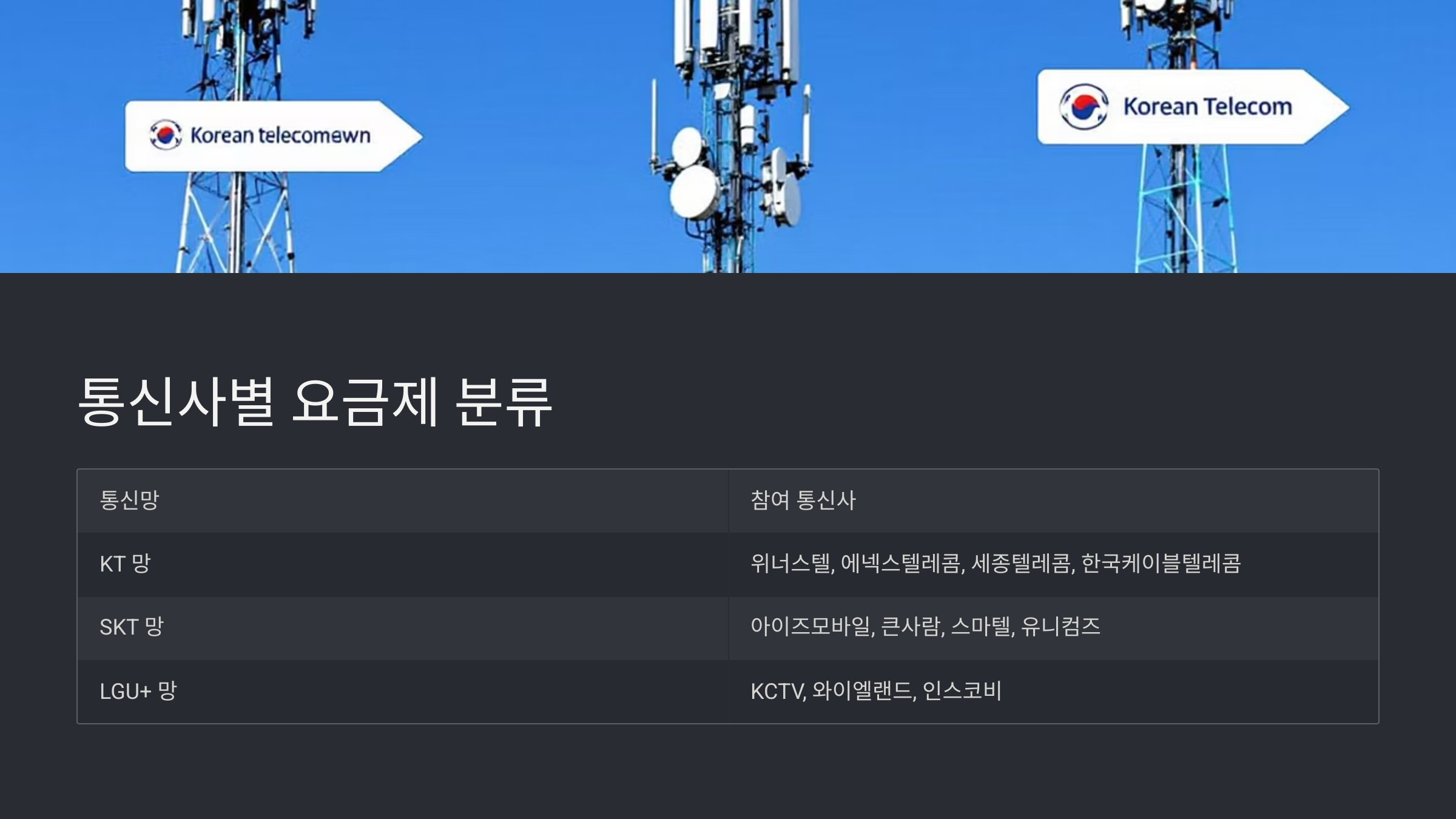 우체국 알뜰폰 요금제 총정리