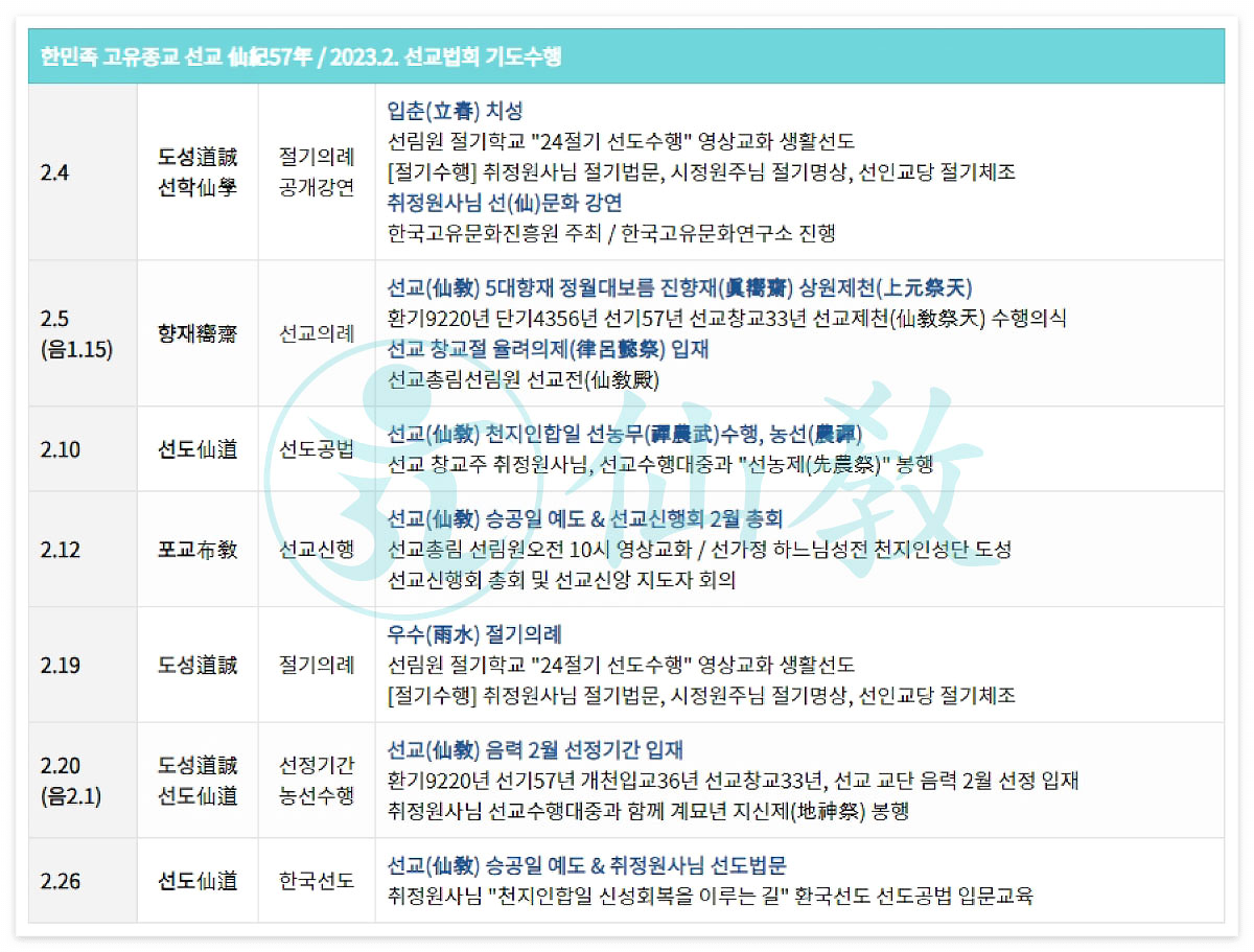 선교연혁, 선교창교, 선교창시, 선교 수행, 선교 기도, 선교의 역사, 포덕교화
