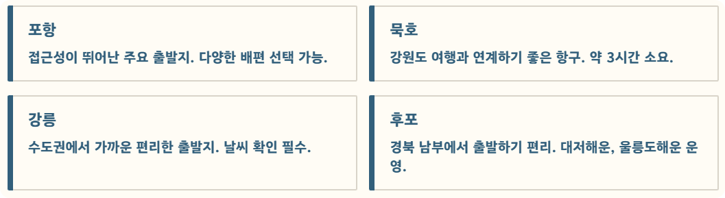 울릉도 배편시간표