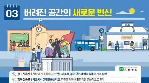 공유누리-발전-방향