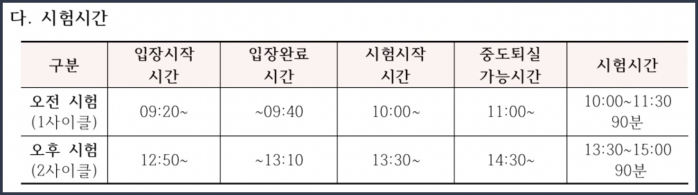 요양보호사 시험시간