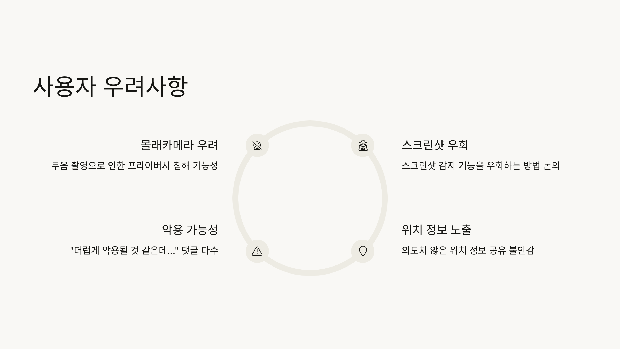 인스타퀵스냅15