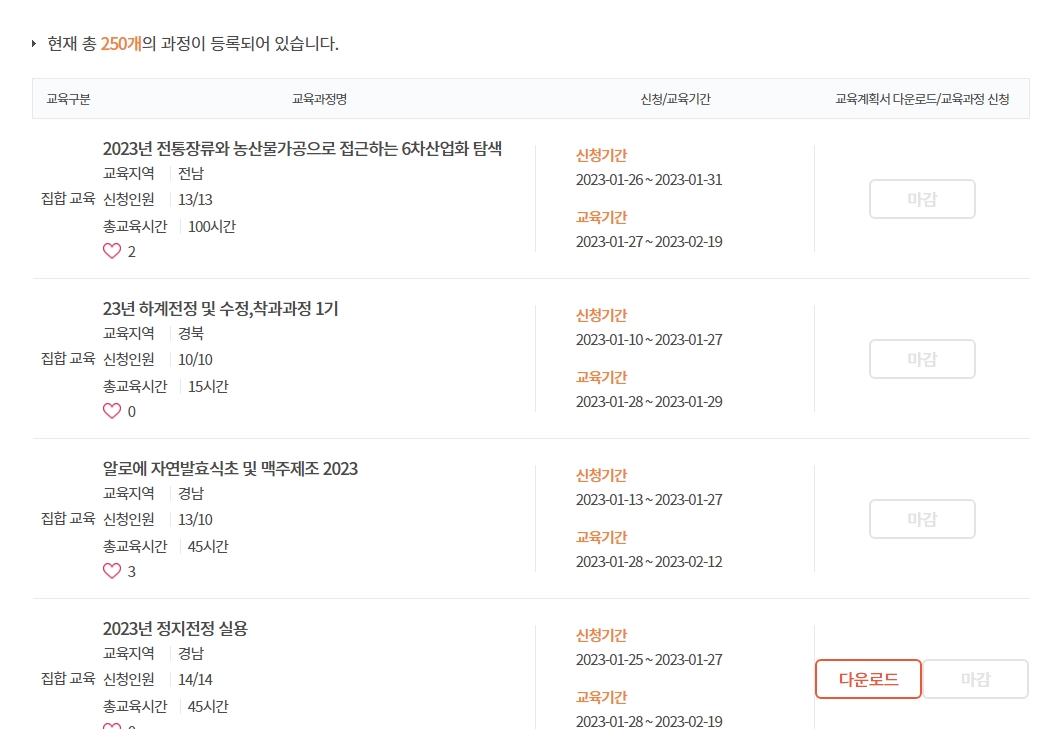 현장 실습 위주의 집합 교육 프로그램 목록