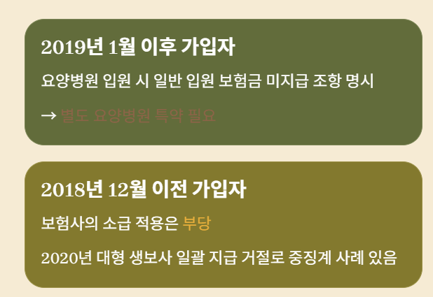 요양병원 입원시 보험비 지급 문제 해결 가이드