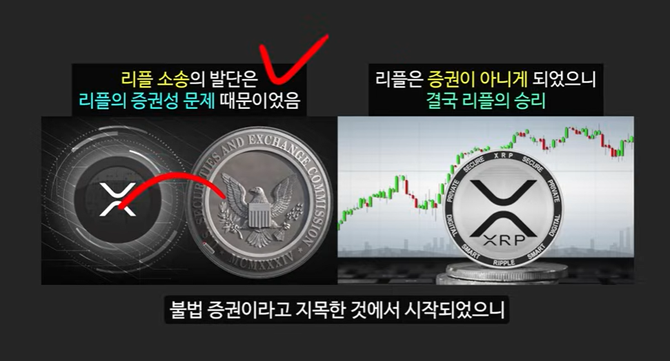 리플 소송 승리와 브라질 솔라나 ETF 승인! XDC 코인에 주목해야 할 이유