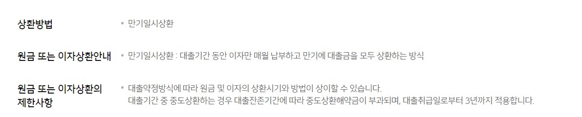 농협은행 전세자금대출 자격조건 금리 서류