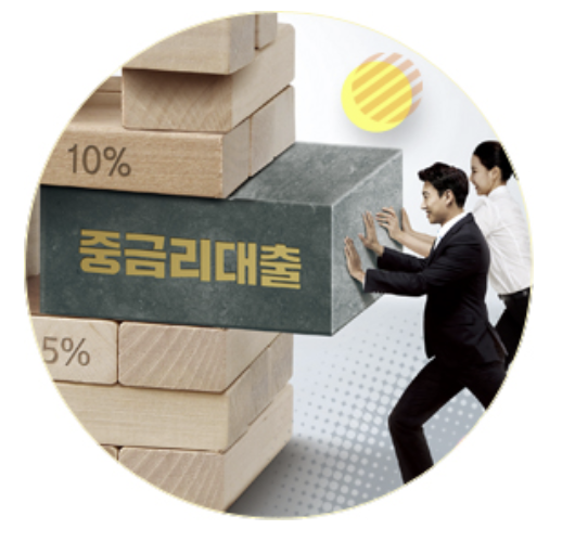 우리은행 사잇돌 대출