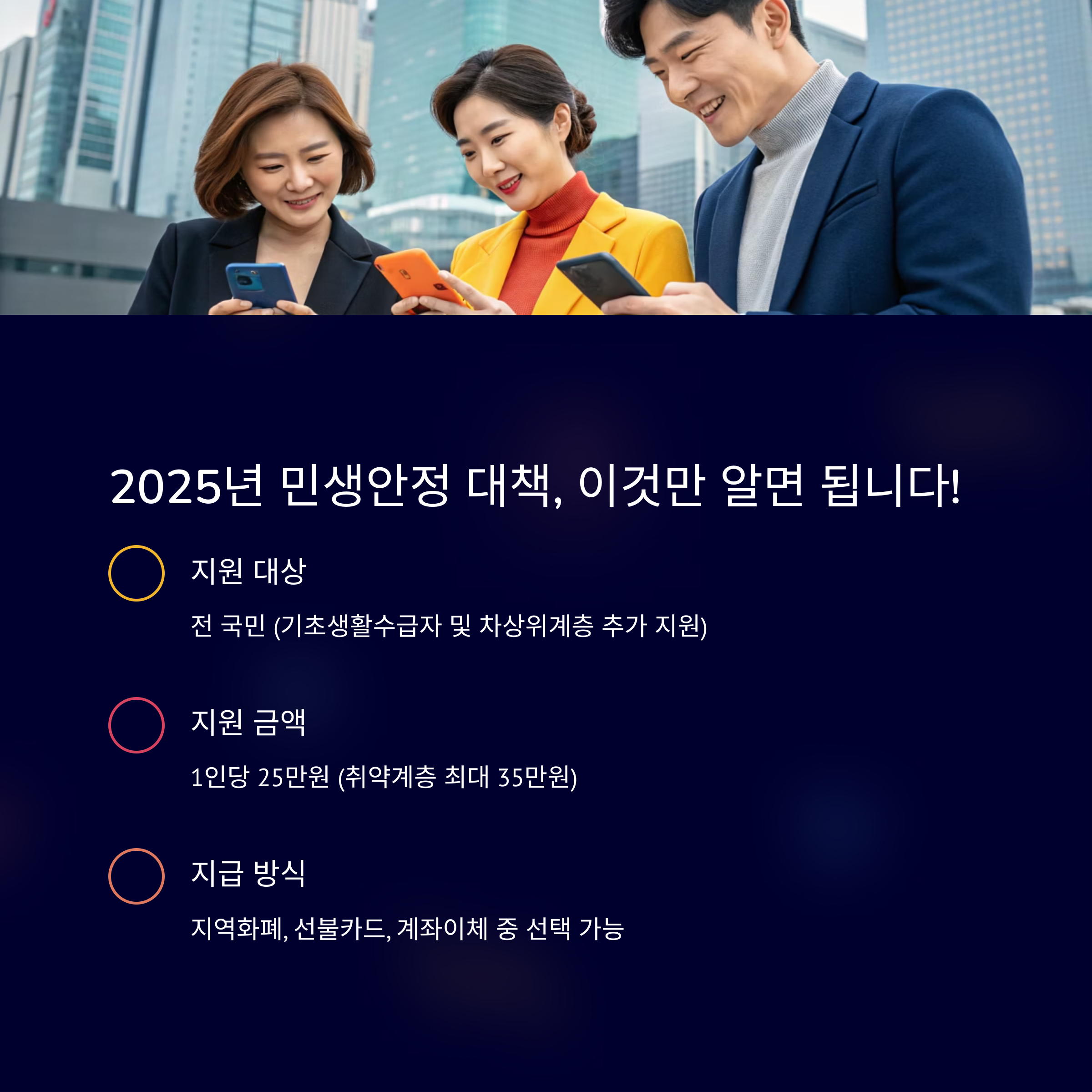 전국민 민생지원금