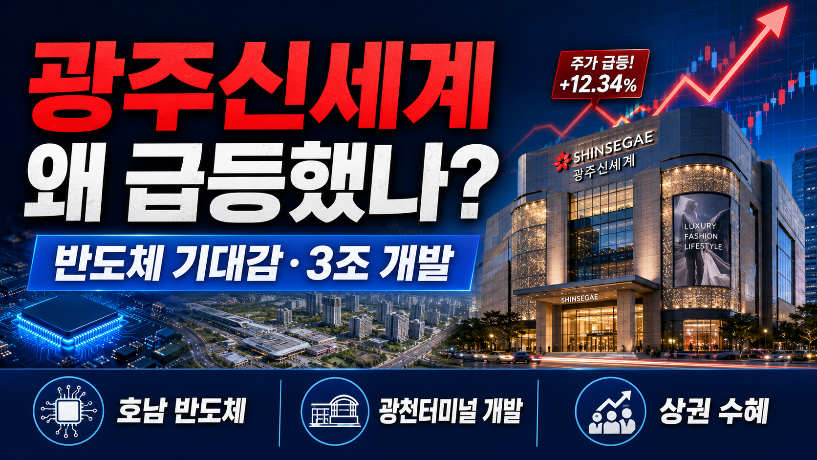 광주신세계 주가 왜 급등했나? 호남 반도체 클러스터·광천터미널 3조 개발·상한가 이유 총정리
