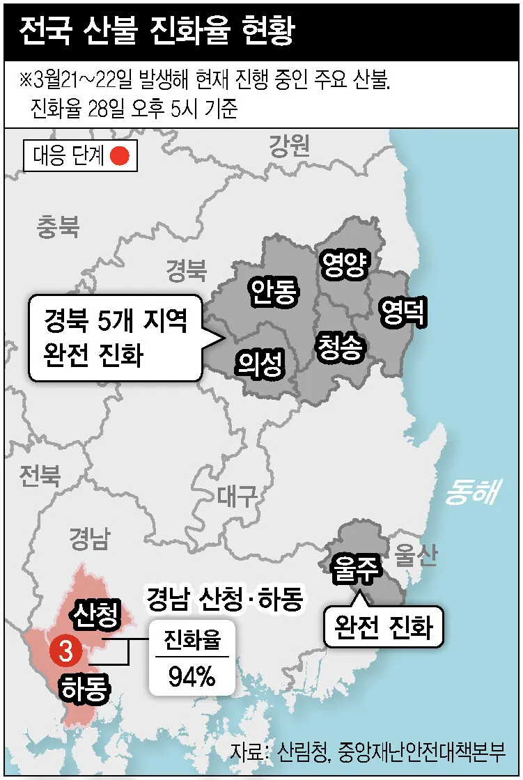 경북 봄 여행지 추천 10선 현지인 명소_2