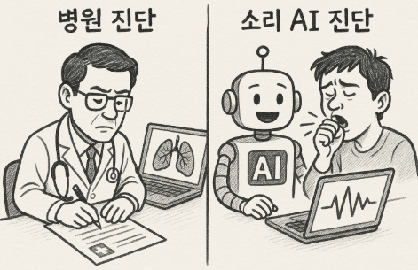 병원진단 vs AI 진단 이미지
