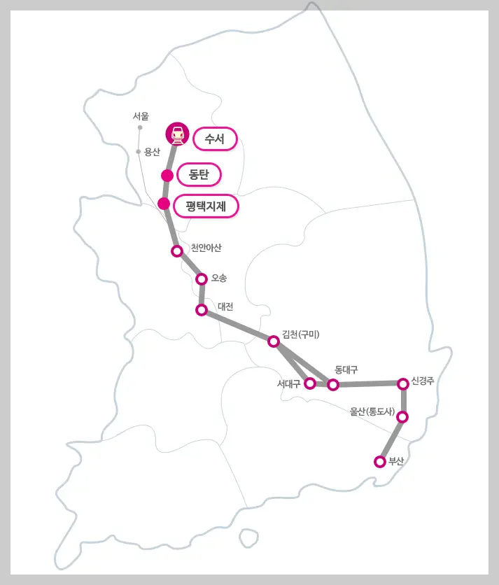 SRT 경부선 노선도